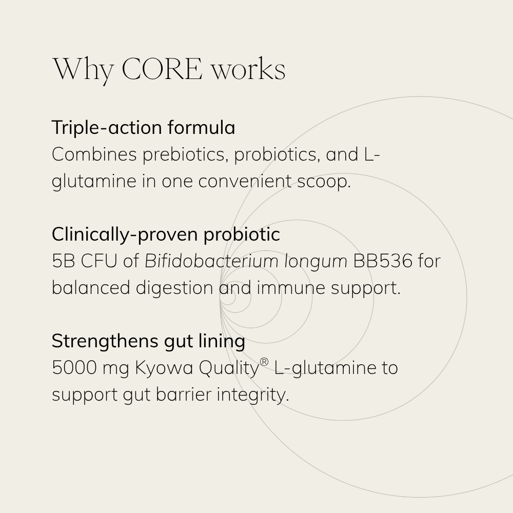 AB INTRA Gutbiotica CORE Why it works