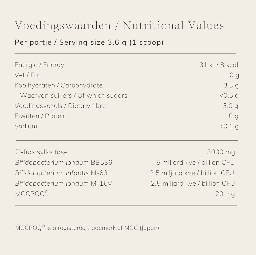 AB INTRA Gutbiotica PRIME nutritional values and supplement facts panel
