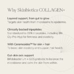 AB INTRA Skinbiotica COLLAGEN+ why it works